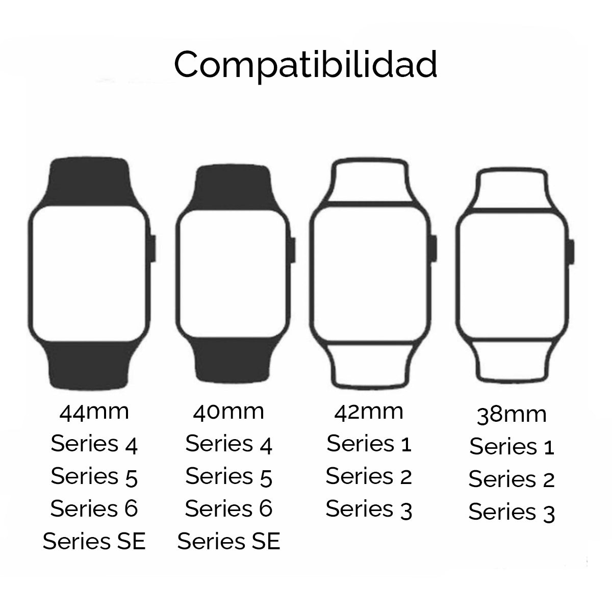 Protector flexible transparente